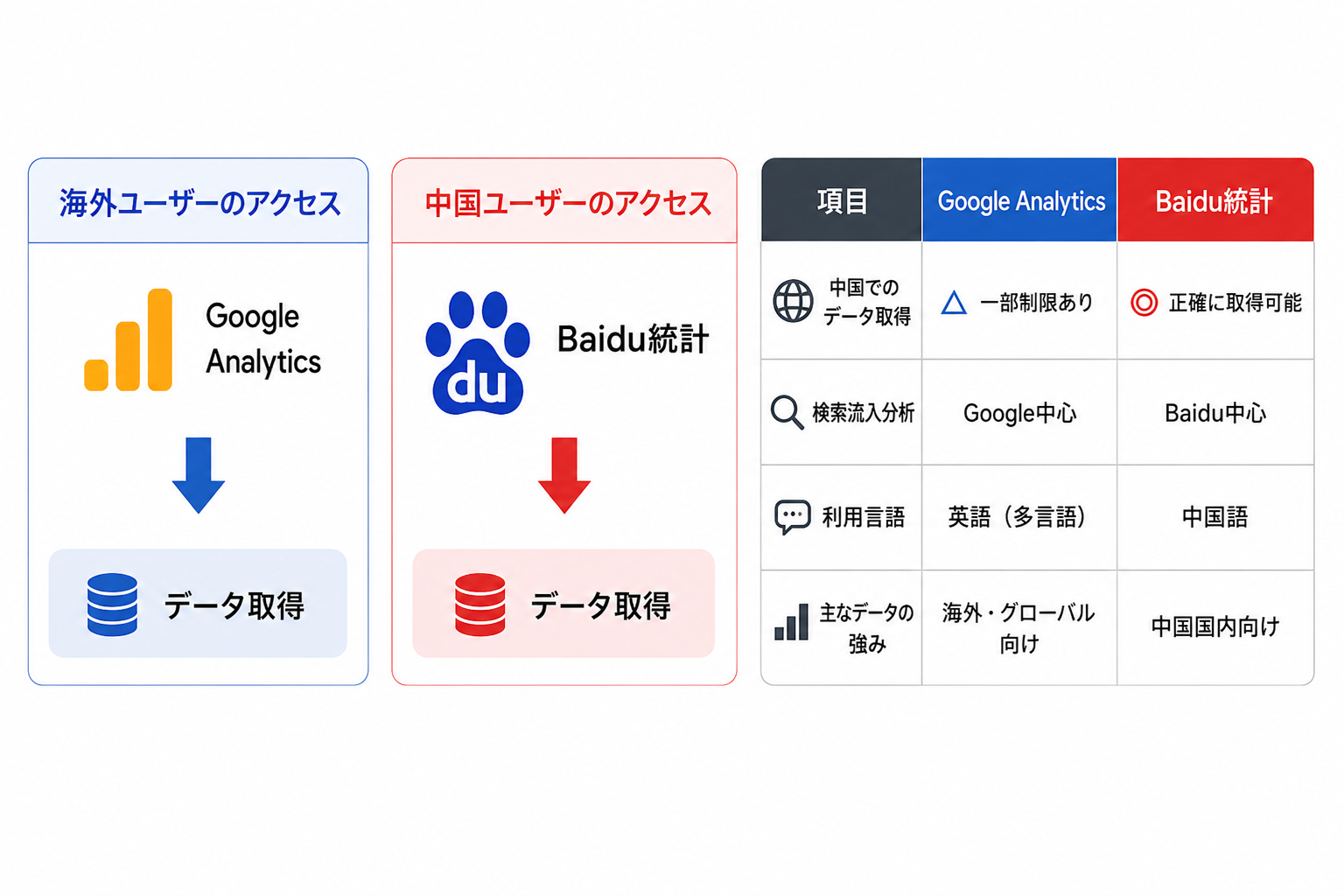 Baidu_01-1.png