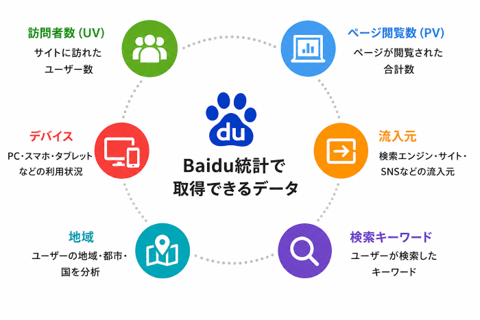 Baidu_03.png