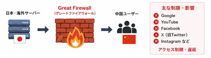 GFW_01.png