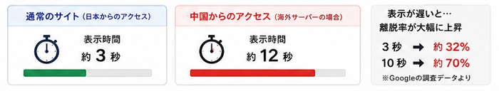 GFW_03.png